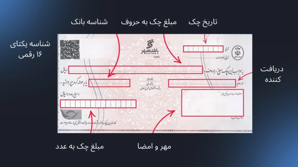 وصول چک صیادی