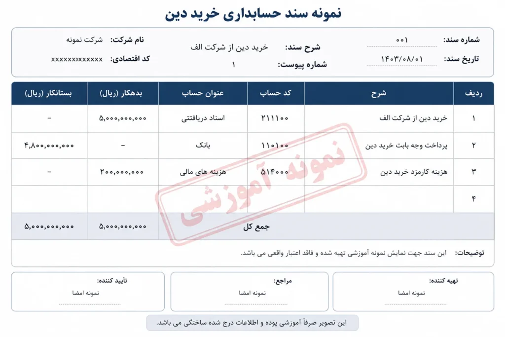 نمونه سند حسابداری خرید دین